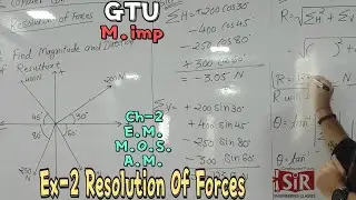 GTU| ENGINEERING MECHANICS | Ch2 | Method of Resolution of Forces | Coplanner concurrent Forces