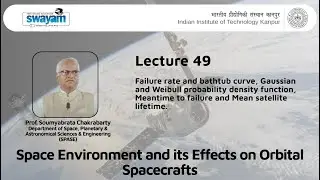 Lecture 49: Failure rate and bathtub curve​, Gaussian and Weibull probability density function​,