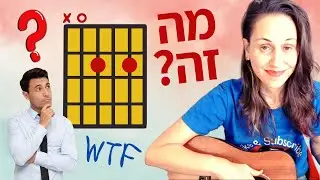 גיטרה למתחילים: אקורדים - מה זה השרטוט הזה?