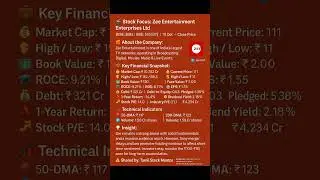 📉 Zee Entertainment Down 14% &ndash; Hidden Opportunity? 💰 Zee Stock 2025 &ndash; Undervalued Giant?