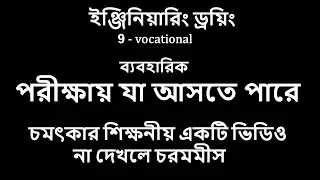 engineering drowning, class 9(vocational), exam preparation