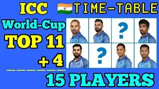 ICC WORLD CUP 2019 INDIAN Players List | WORLD CUP TIMETABLE