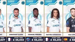 OLYMPIQUE MARSEILLE PLAYER SALARY SEASON 2022/2023