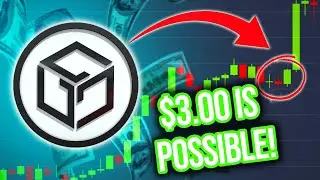 GALA GAMING BIG UPDATE: HUGE GALA GAMES BREAK OUT RIGHT NOW!!! (PRICE PREDICTION NEWS TODAY 2022)