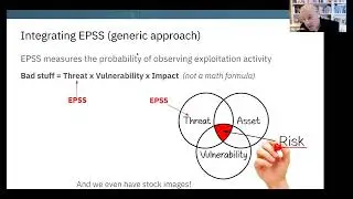Exploit Prediction Scoring System: What's New & Improved with EPSS version 3!