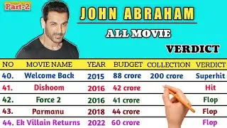 John Abraham All Movie Verdict 2023 || Part-2