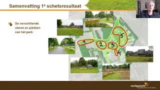 Informatieavond Nooitgedacht november 2021
