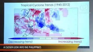 Shell PPT: A Closer Look into the Philippines