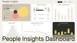 People Insights Dashboard in Power BI - HR & Workforce Analytics Template