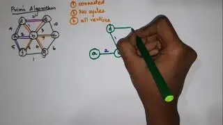 Prim's Algorithm | Greedy's Algorithm