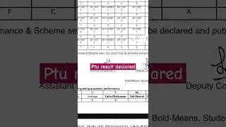 ptu result declared #exam #shortsstudy #result #ptu #admitcard #examform #admission #college #unique