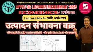 उत्पादन संभावना वक्र | Assumptions, Features & Applications | UGC NET | PGT  |  UPPSC GIC
