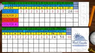 Golden Tee 97 -Red Sands- Least Amount of Strokes 50/-21 MAME RECORD (TG Verified)