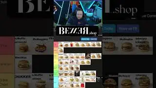 TIER LISTA MCDONALDS I OPINIA O DRWALU #bungee #banduracartel #bandura