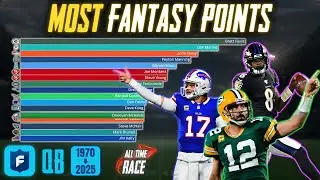 Who’s The Fantasy Football QB King? 📊 (Bar Chart Race)