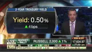 Trent Wagner on Fox Business' 