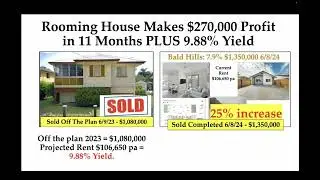 Best Property Investments: Capital growth case studies to make 2026 the best year ever.