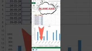 Remove Blank Axis Labels in Excel Graphs: Quick and Easy Guide #excel