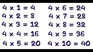 4-x1=4 Multiplication, Table of Four 4 Tables Song Multiplication Time of tables - MathsTables