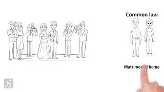 Ontario Matrimonial Home - Part I | Ask a Family Lawyer