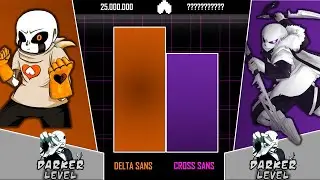 Delta!Sans Vs Cross!Sans Power Levels