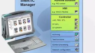 plc siemens s7 300 training, Lesson 1, Simatic Manager