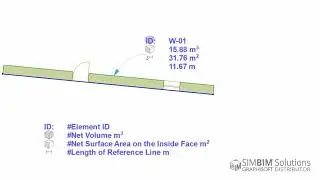 ARCHICAD 22 - Etiqueta Gráfica Personalizada