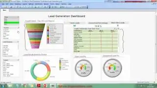 Lead Generation Dashboard in Qlikvew