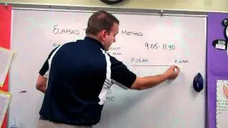 Elapsed Time 
