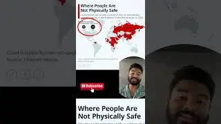 The World's Most Dangerous Places in 2024! #shorts #Viral #Safety #GlobalRisk