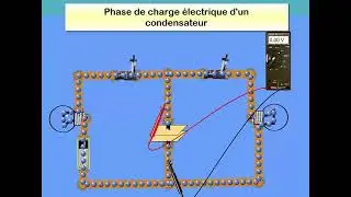 Phase de charge &eacute;lectrique d'un condensateur