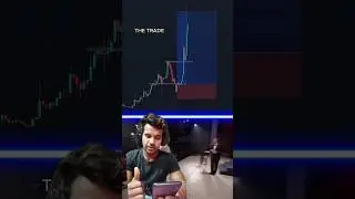 share market learning target #shortvideo #shorts #youtubeshorts #ytshorts #sharemarket #trading