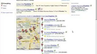 locally target Keywords