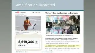 Driving Excellence in Customer Experience with BPM - BPMInstitute.org Archive