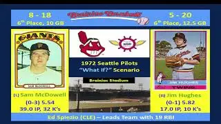 Игра 26 &mdash; 1972 Seattle Pilots: &laquo;Что если?&raquo; &mdash; сценарий против Cleveland Indians на стадионе Brainiac