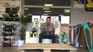 Pr&eacute;sentation de la gamme Globe Blazer