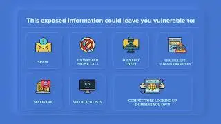 What is Domain Privacy Protection and How to Activate It