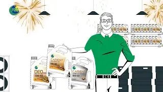 Carient Engine Oil | API Certified for Top Performance