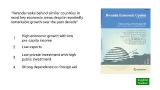 Rwanda's economics: Insightful overview