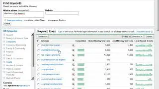 DIY: How To Find Locally Targeted Keywords