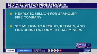 $117M in federal funds to strengthen PA infrastructure, housing