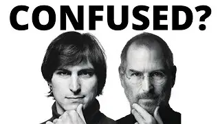 Want to Start A Business, But Confused where to BEGIN?