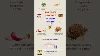 How to get your daily 30 grams of fiber&mdash;from real food?