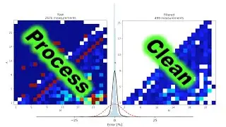 Data processing, cleaning, error modeling