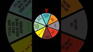 Spin the Wheel - Here Comes Book 3 #newbookalert #mmromance #warmMMseries #lgbtlovestories