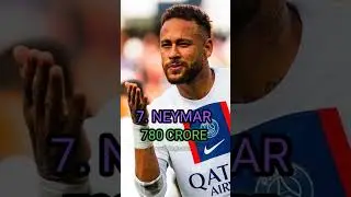 Top 10 Highest paid 💰 Celebrities on Earth 🌎