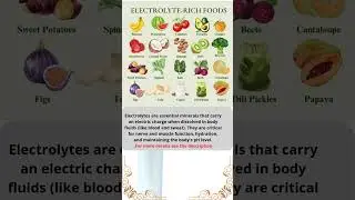 the best electrolyte-rich foods
