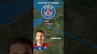 GIANLUIGI BUFFON'S CAREER 🇮🇹 🇫🇷 🧱 #madridistamania #juventus #buffon ⚽️