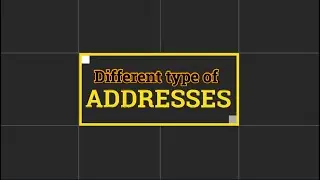Different Types of IP Addresses | IP Addressing & Subnetting