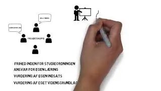 Tema: Projektarbejde